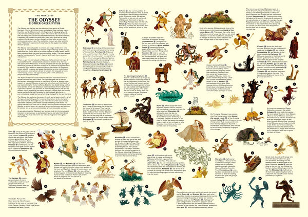 The World of the Odyssey & Other Greek Myths 1000 Piece Jigsaw Puzzle