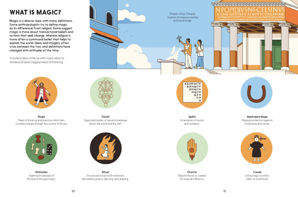 An Illustrated History of Magic