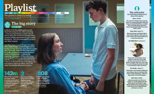 Delayed Gratification Issue 58