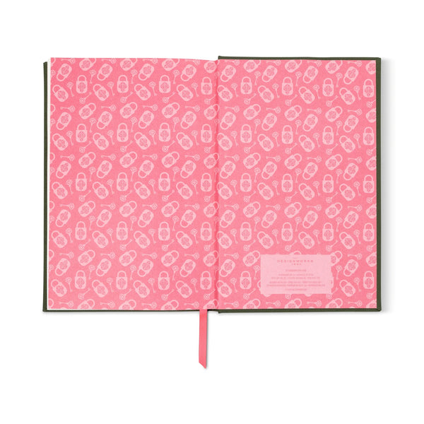 What Happens in Book Club Reading Journal