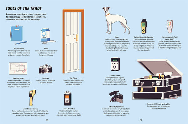 The Unexplained: Ghosts