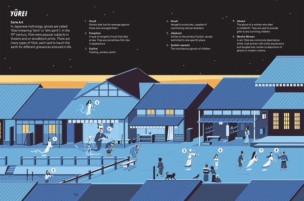 The Unexplained: Ghosts