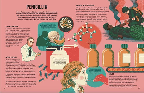 Medicine: A Magnificently Illustrated History by Niklas Karlsson