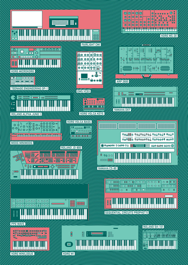 Synth Affection (Synthesizers Gear Print)