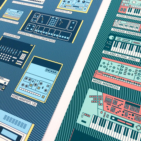 Drum machine and synthesizer art print. Includes korg, moog, Roland. Printed on nice paper for wall art posters 