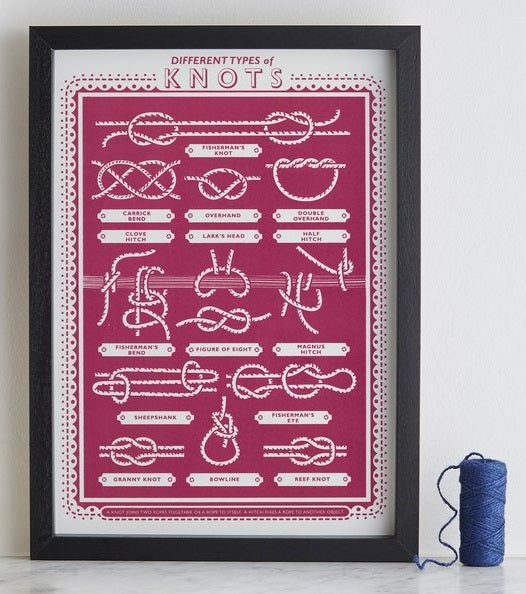 Knots by Pressed & Folded