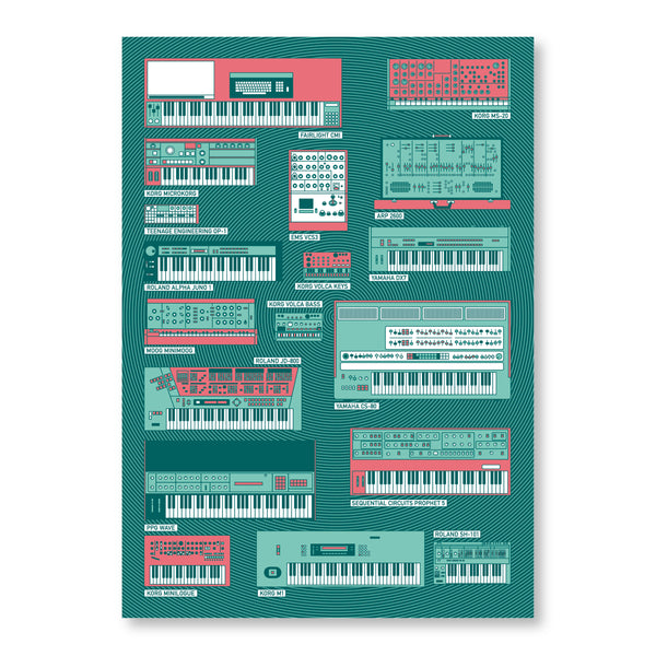 Synth poster art print featuring Roland, Korg, moog and other important synthesisers 